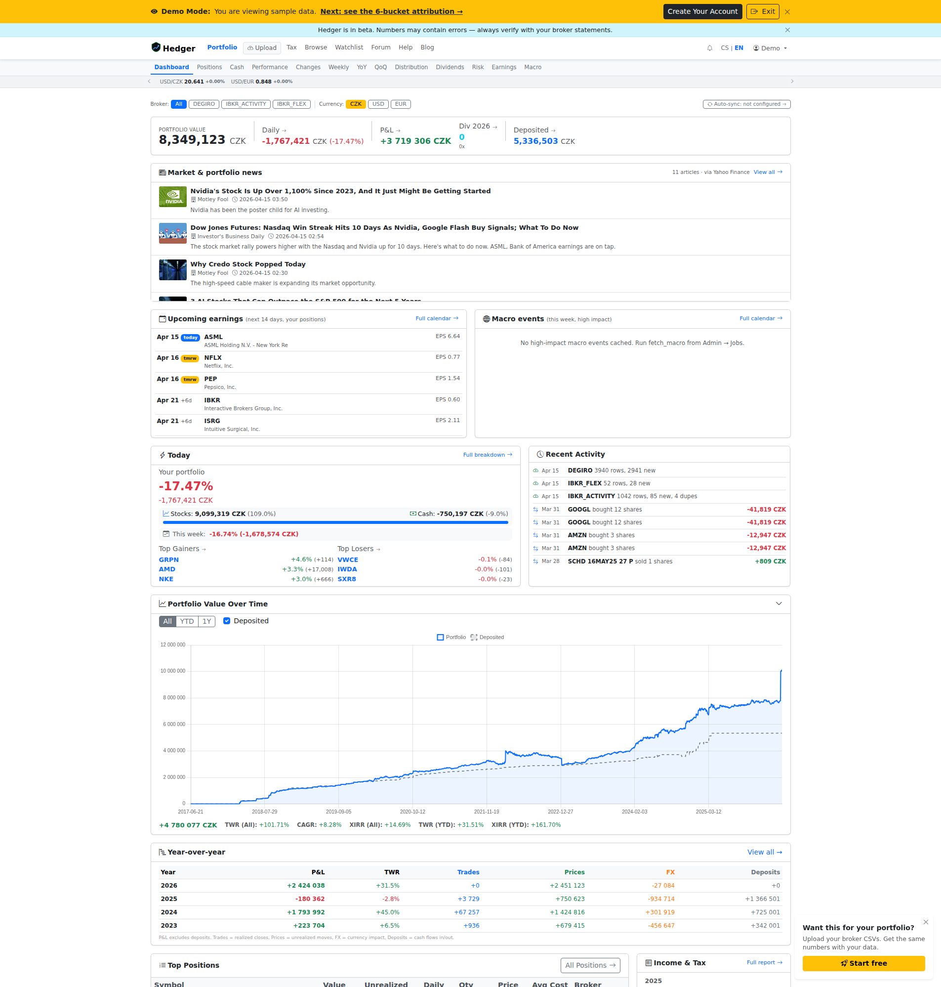 Hedger Dashboard — hotovost, pozice, nerealizovaná P&L, graf hodnoty portfolia